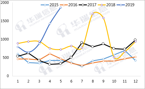 QQ图片20190520153924.png
