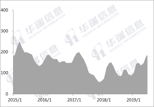 QQ图片20190520170305.png