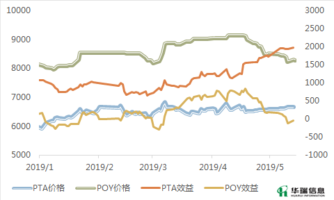 TIM图片20190514162444.png
